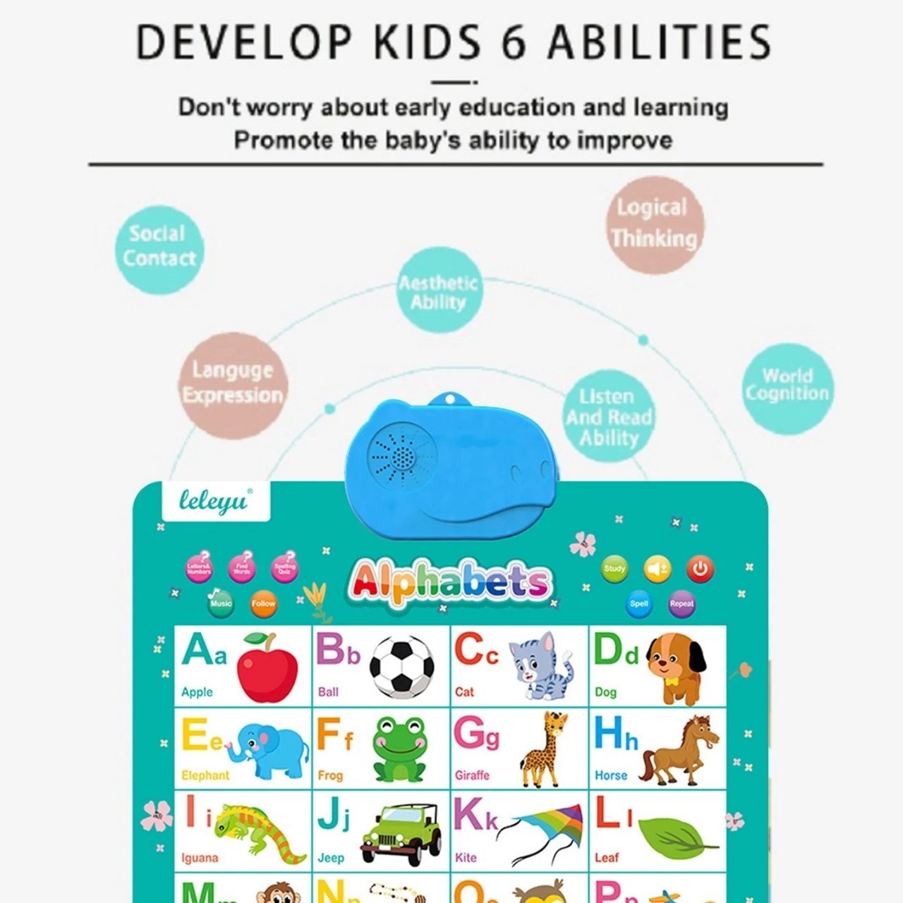 AbcChart, un poster interattivo per imparare l'inglese - Image 4