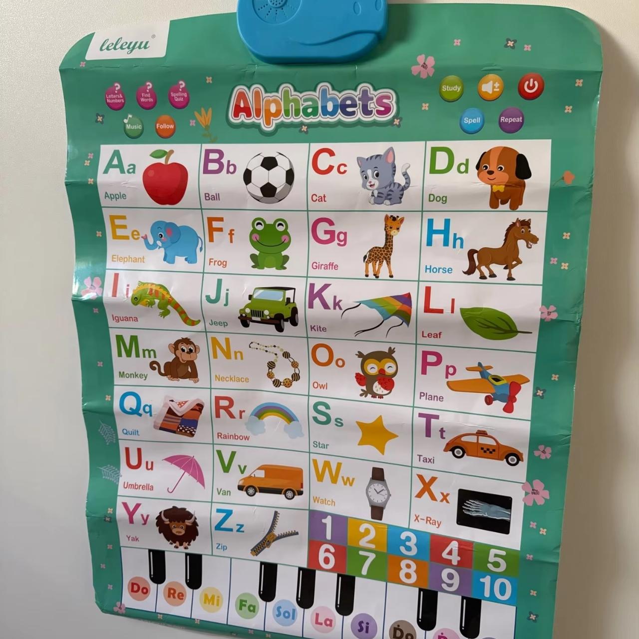 AbcChart, un poster interattivo per imparare l'inglese - Image 9