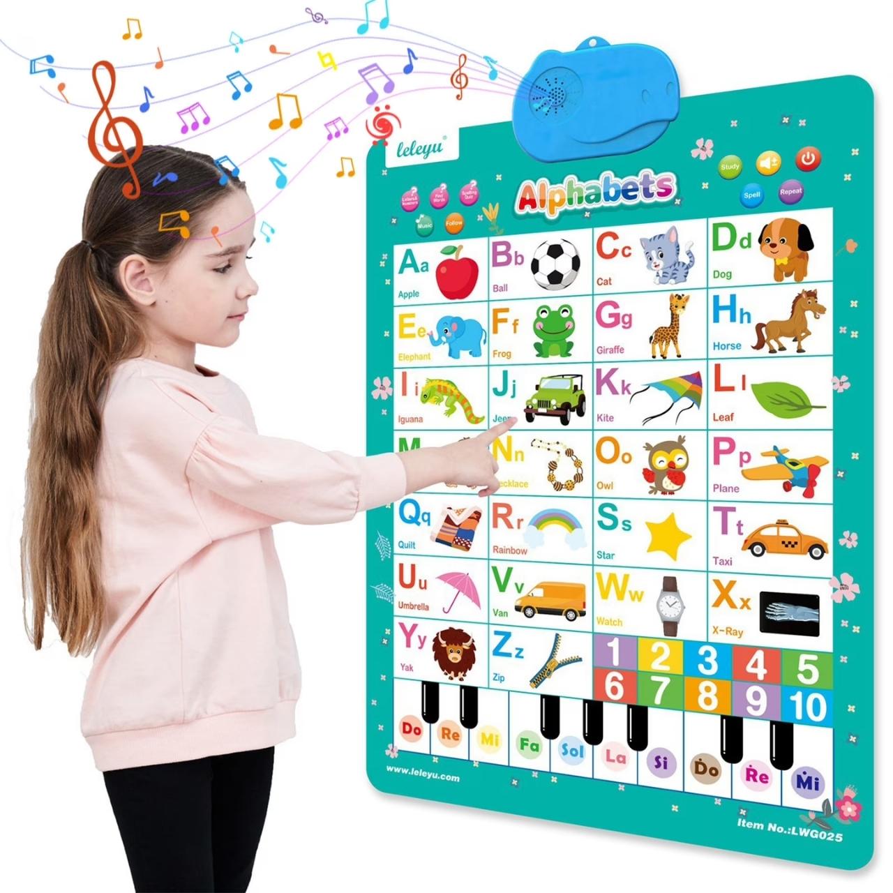 AbcChart, un poster interattivo per imparare l'inglese - Image 10