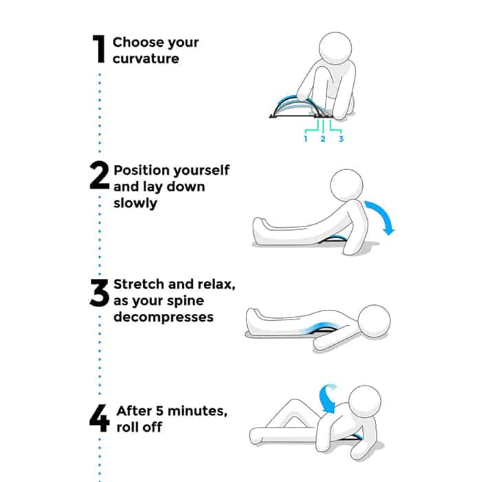 Stretching e agopuntura