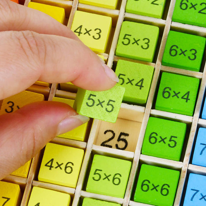 BoardGame, un gioco didattico per imparare la moltiplicazione fino a 100 - Image 7