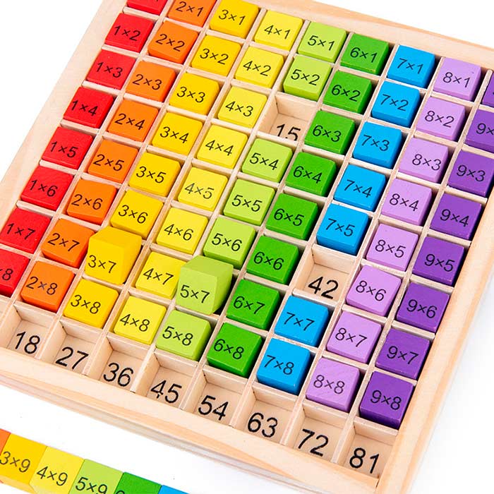 Con il gioco didattico di conteggio, il bambino può testare le sue conoscenze completamente da solo!