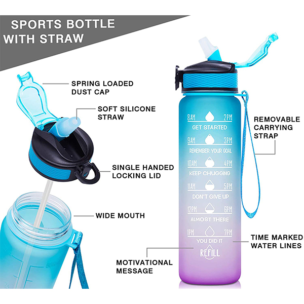 BottleBundle, Bottiglia Motivazionale per l'Acqua + Set di 5 Elastici per Esercizio - Image 10