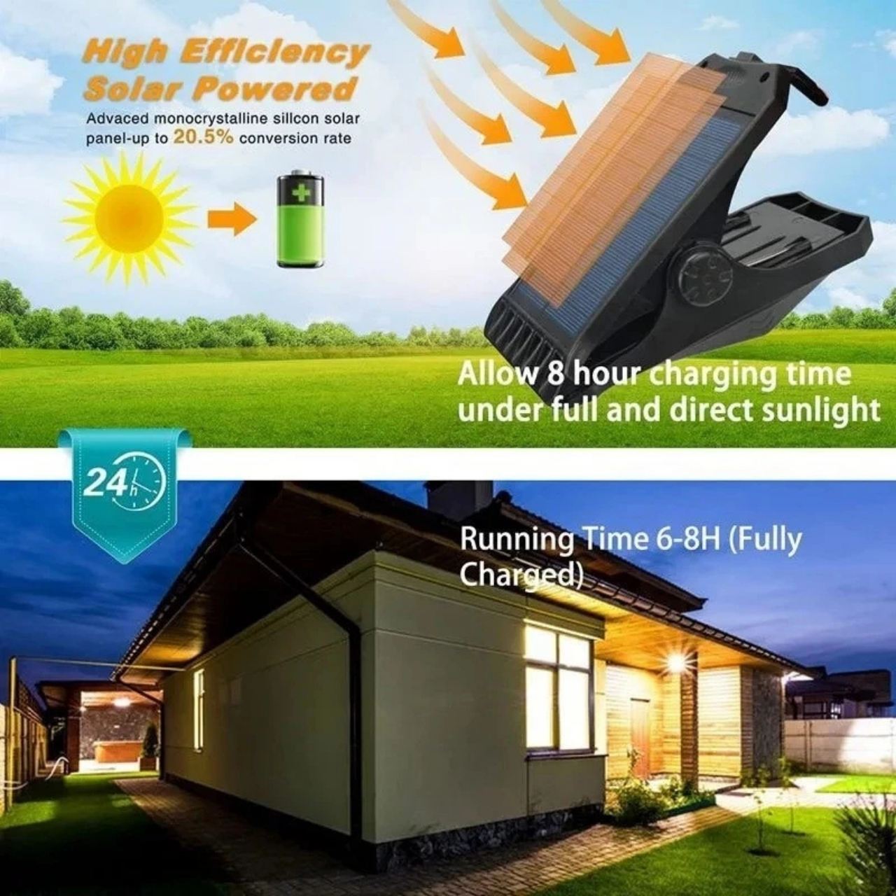 DeckClip, Luce Solare da Giardino con Clip e Sensore di Movimento - Image 8