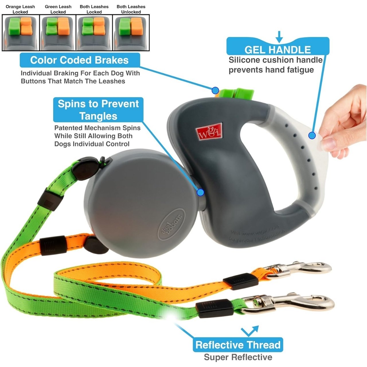 DoubleLeash, guinzaglio retrattile per due cani - Image 3