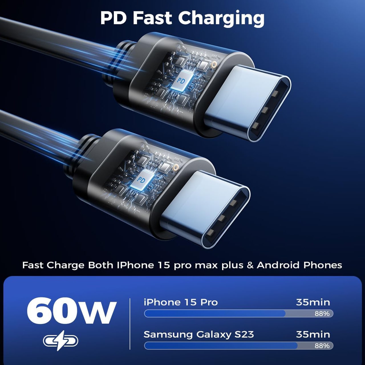 Adattatori per diversi tipi di connettori USB (USB-A, USB-C e adattatore per Iphone).