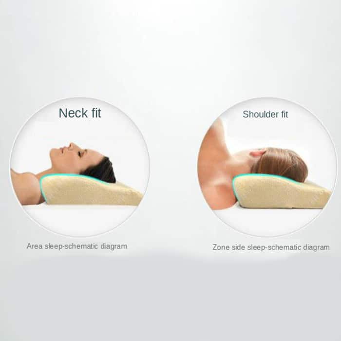 Il cuscino anatomico MemoryPillow ha il 20% in più di memory foam rispetto ad altri cuscini!