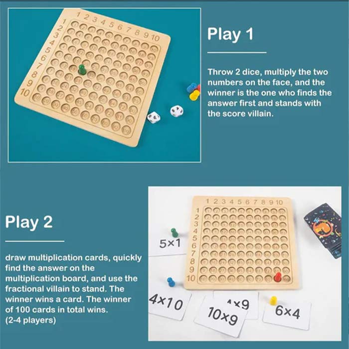 Multiplication Game, un gioco da tavolo di moltiplicazione fino a 100 - Image 2