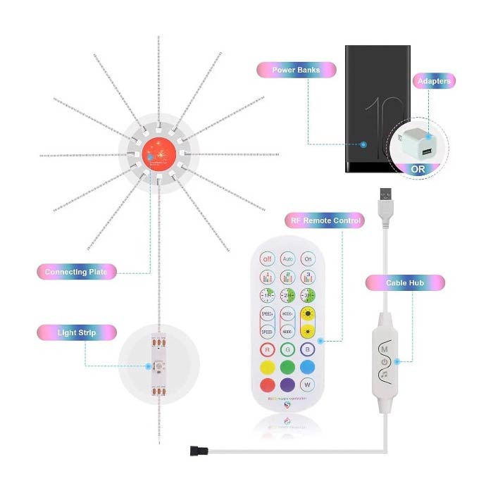 PartyLights, luci LED colorate - Image 8