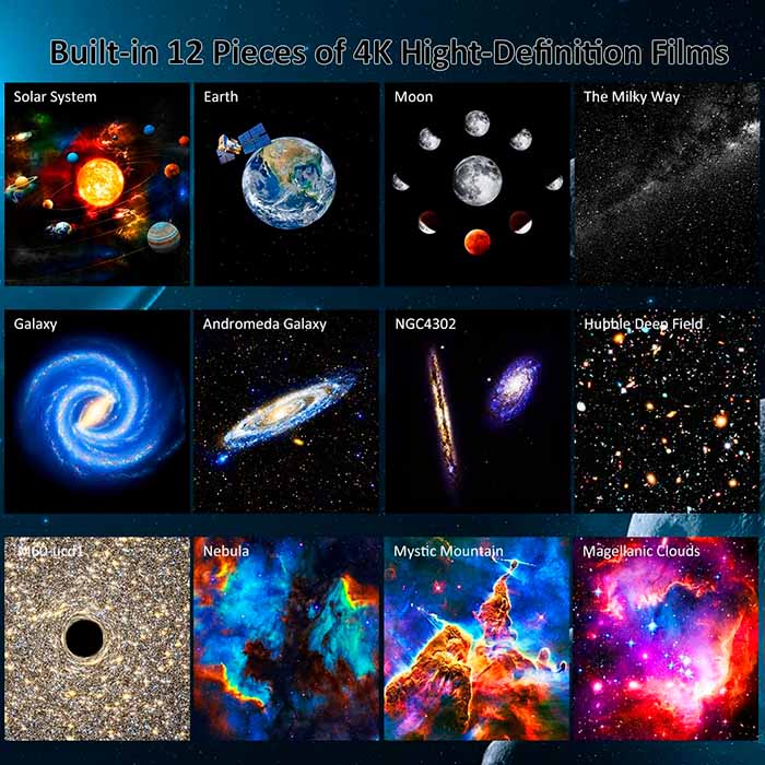 Planetario, un proiettore notturno che mostra 12 diversi tipi di galassie, costellazioni e pianeti - Image 7