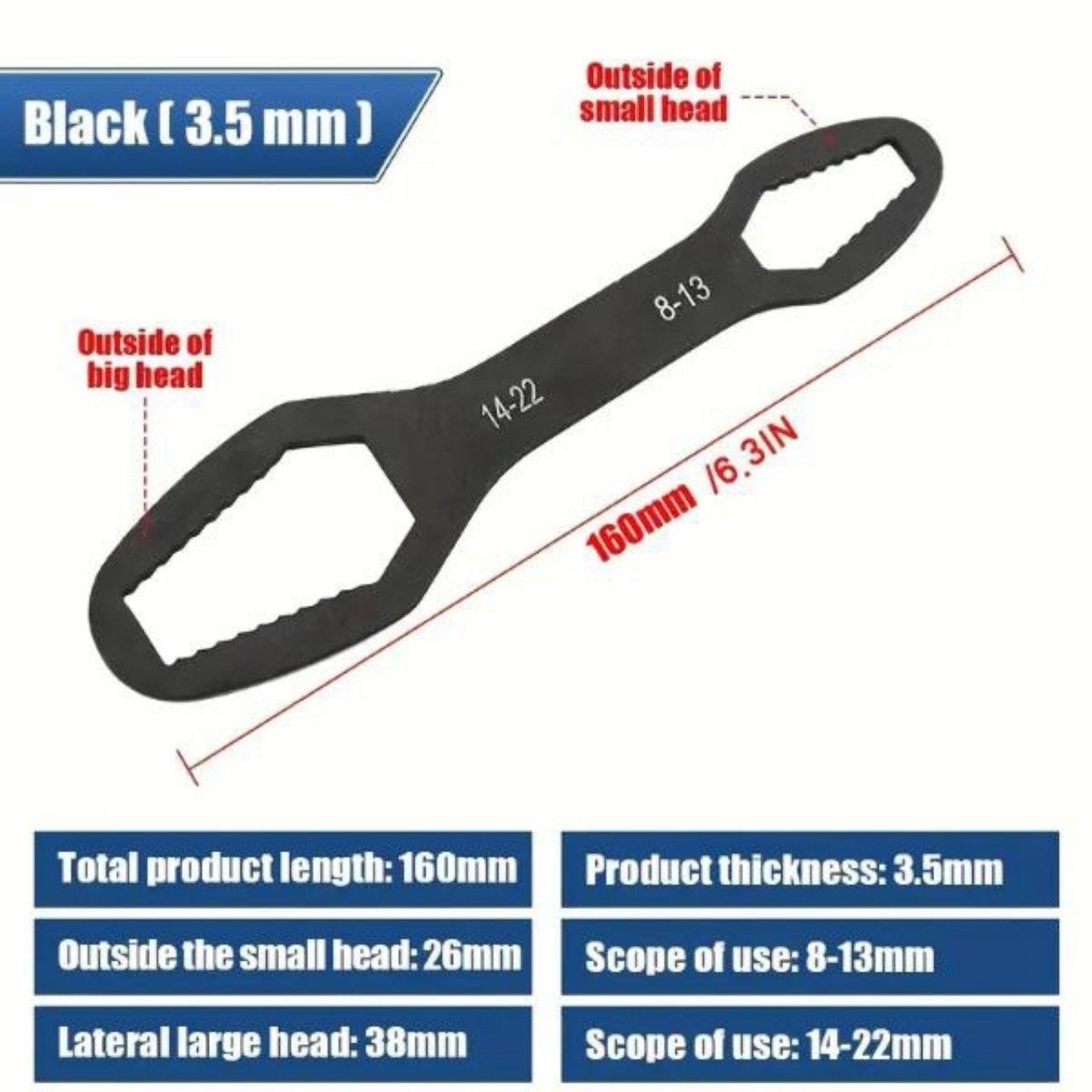 Torx