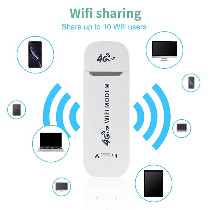 WifiModem